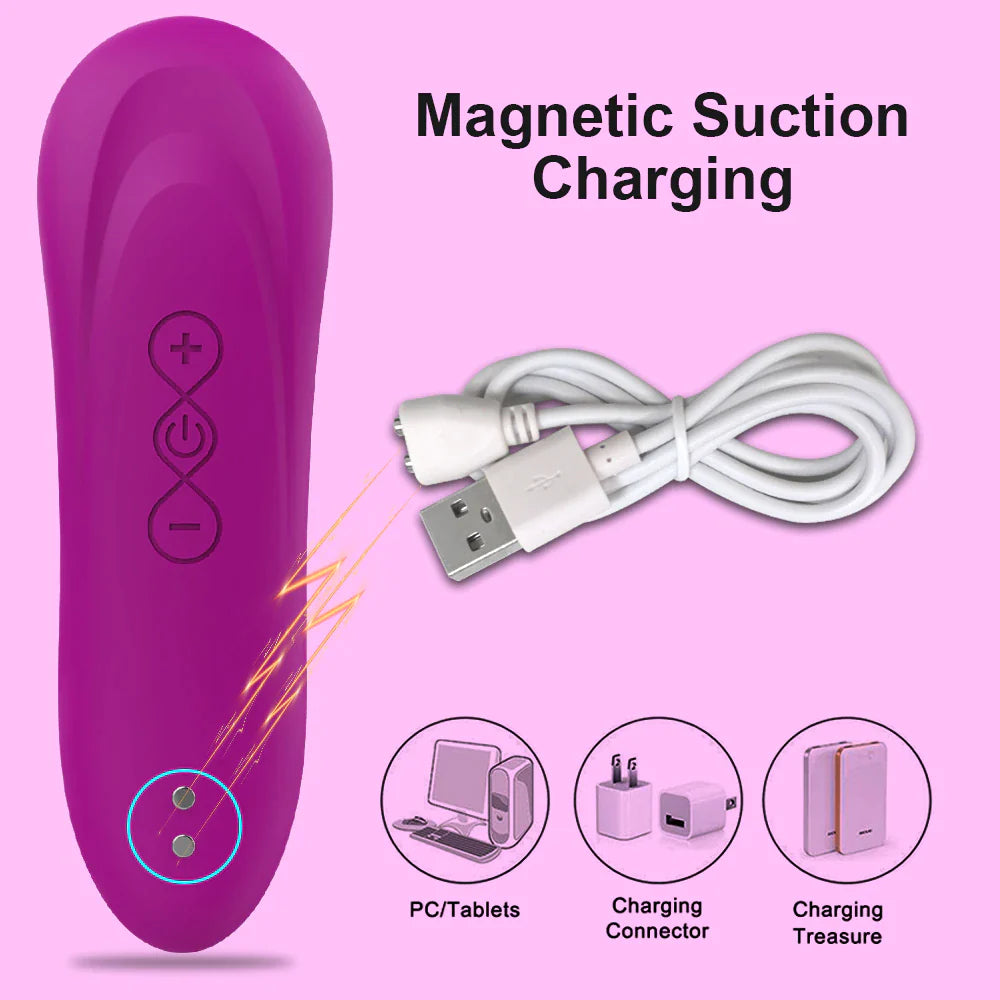 Clitoral Vacuum Stimulator and Vibrator for Women